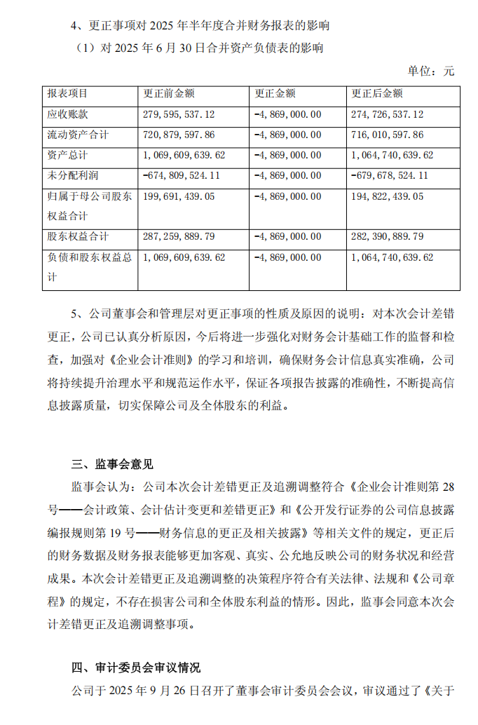 _ST星农：_ST星农关于公司前期会计差错更正及追溯调整的公告 5.png