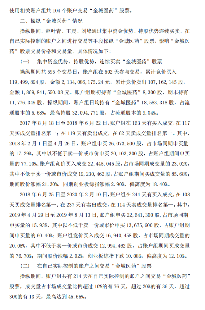 金城医药：关于公司实际控制人收到行政处罚决定书的公告2.png