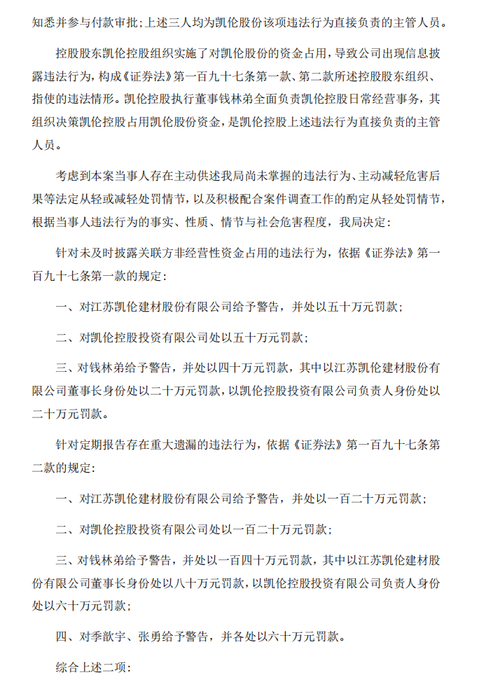 凯伦股份：关于收到《行政处罚决定书》 的公告4.png