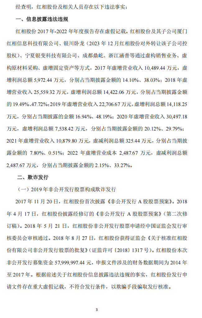 _ST红相：关于收到《行政处罚决定书》及《市场禁入决定书》的公告3.png