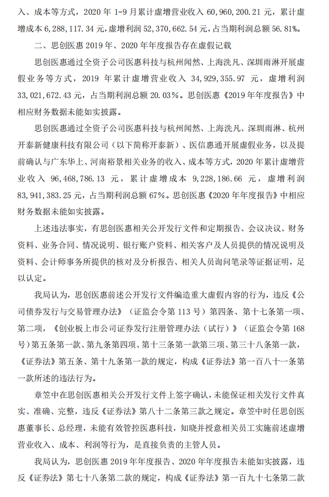 思创医惠：关于收到《行政处罚决定书》及《市场禁入决定书》的公告3.png