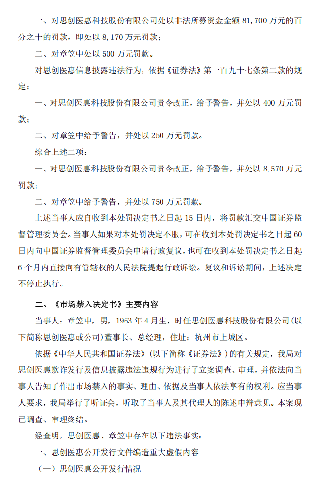思创医惠：关于收到《行政处罚决定书》及《市场禁入决定书》的公告7.png