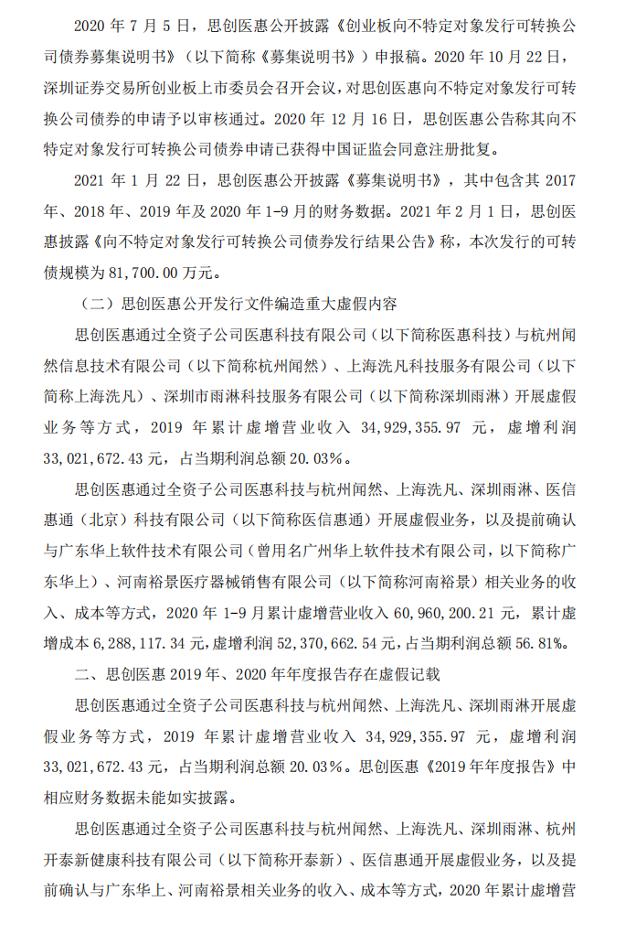 思创医惠：关于收到《行政处罚决定书》及《市场禁入决定书》的公告8.png