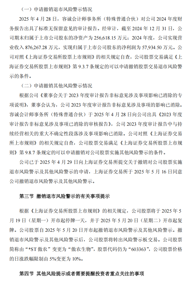 _ST傲农：福建傲农生物科技集团股份有限公司关于撤销退市风险警示及其他风险警示的公告2.png