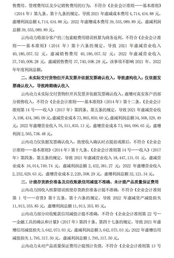 ST云动：关于收到《行政处罚决定书》的公告3.png