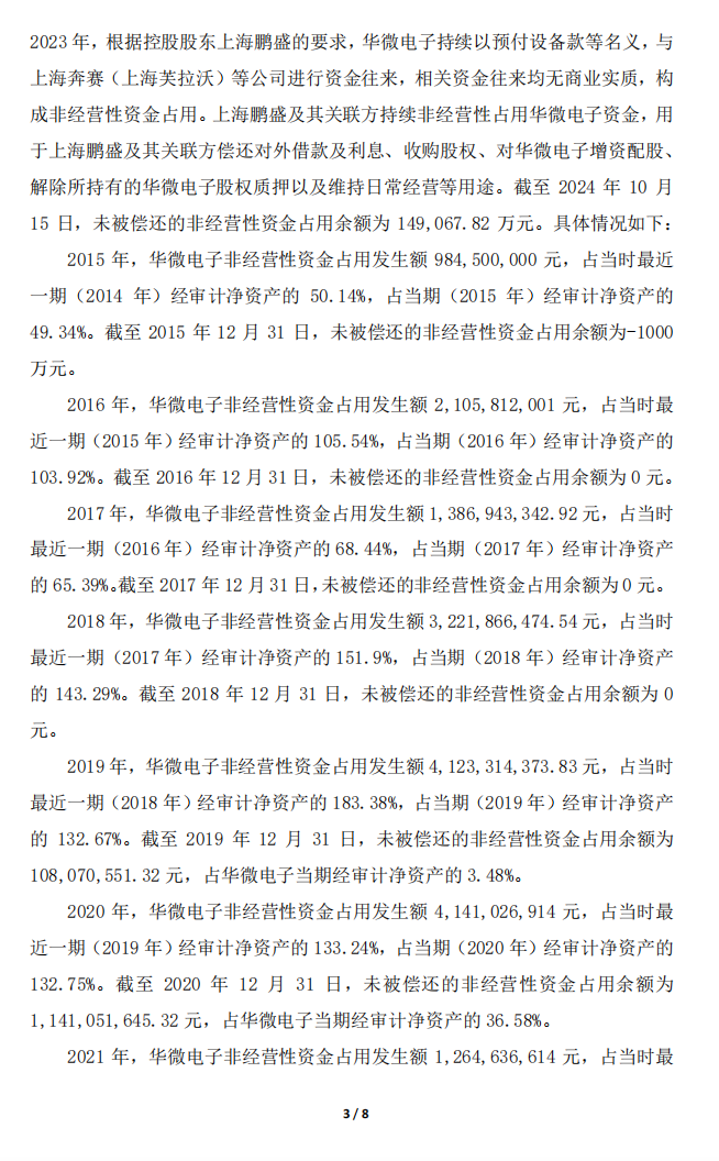 ST华微：吉林华微电子股份有限公司关于收到中国证券监督管理委员会吉林监管局《行政处罚决定书》的公告3.png
