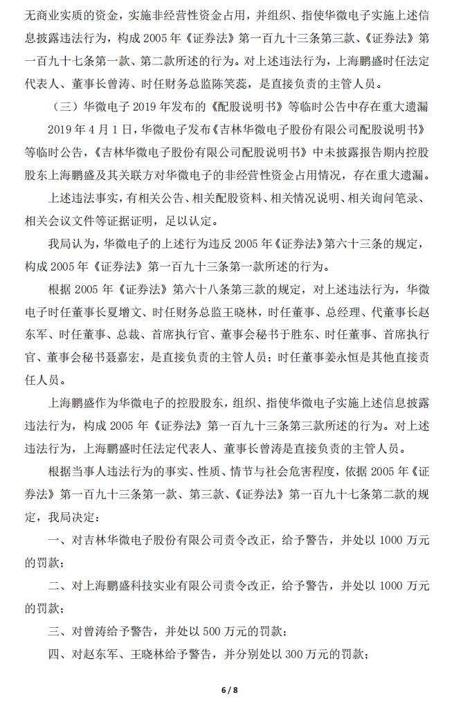 ST华微：吉林华微电子股份有限公司关于收到中国证券监督管理委员会吉林监管局《行政处罚决定书》的公告6.png