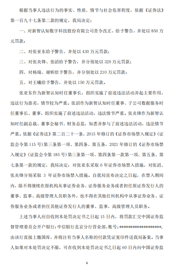 ST智知：新智认知数字科技股份有限公司关于公司及相关当事人收到《行政处罚决定书》的公告6.png
