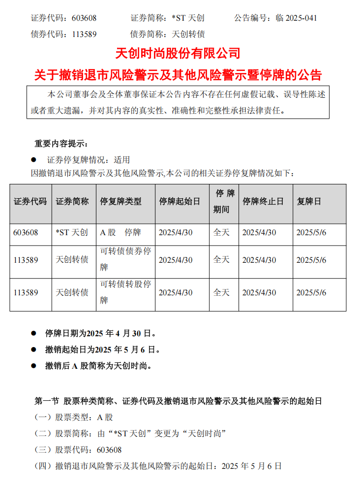 _ST天创：关于撤销退市风险警示及其他风险警示暨停牌的公告1.png