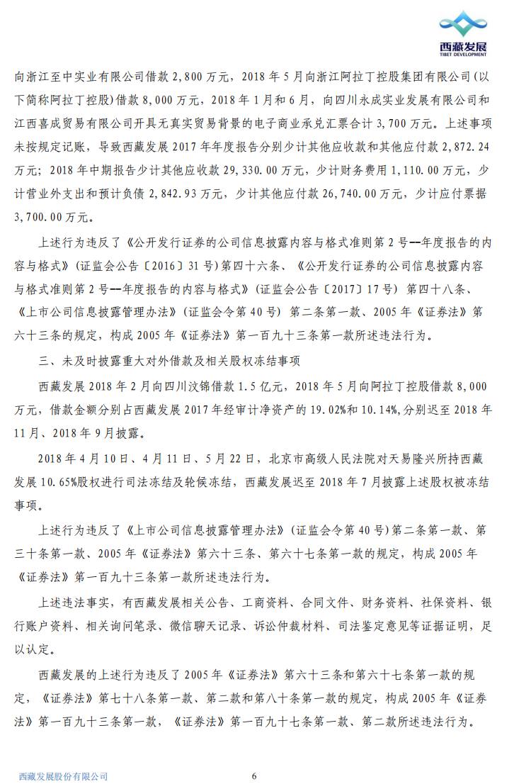 ST西发：关于公司及相关责任人收到《行政处罚决定书》的公告6.png