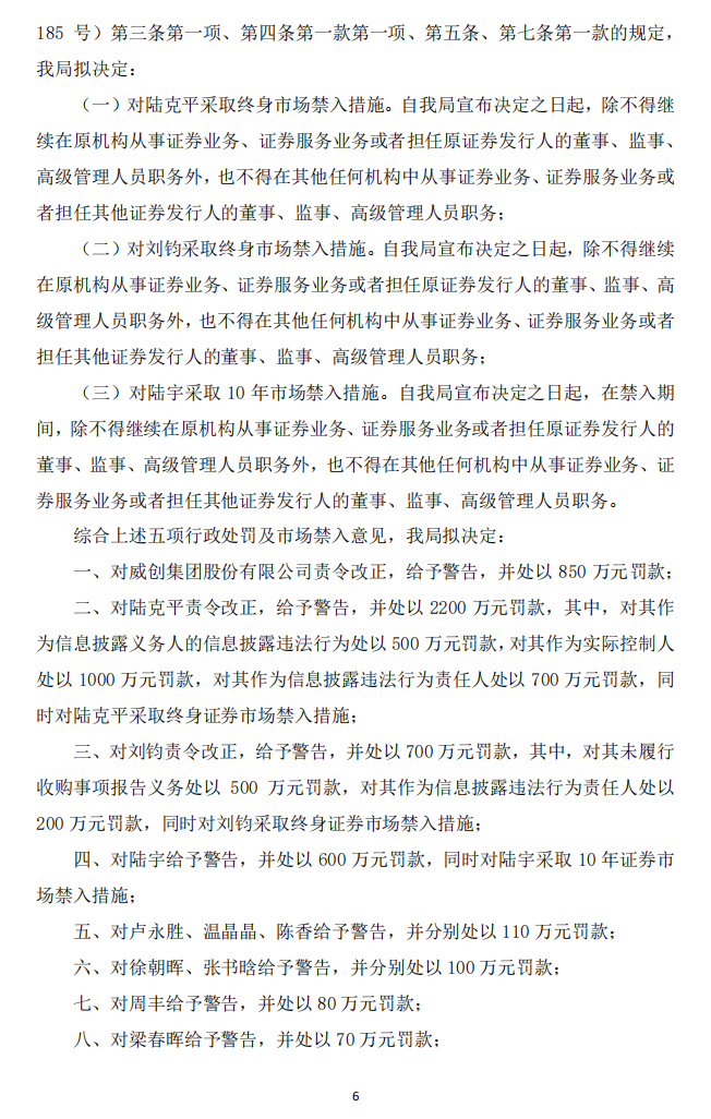 _ST威创：关于收到中国证券监督管理委员会广东监管局《行政处罚事先告知书》的公告6.png