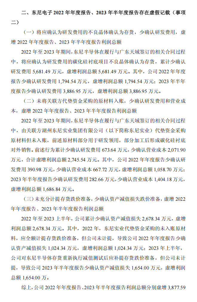 ST东尼：浙江东尼电子股份有限公司关于收到中国证券监督管理委员会浙江监管局《行政处罚决定书》的公告3.png