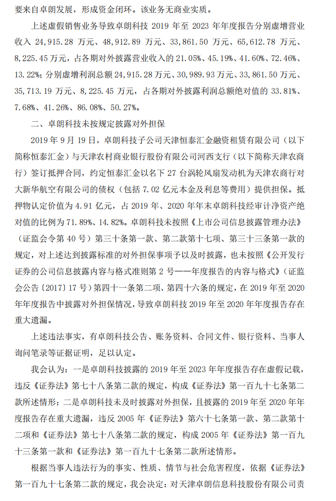 _ST卓朗：天津卓朗信息科技股份有限公司关于收到中国证券监督管理委员会《行政处罚决定书》的公告2.png