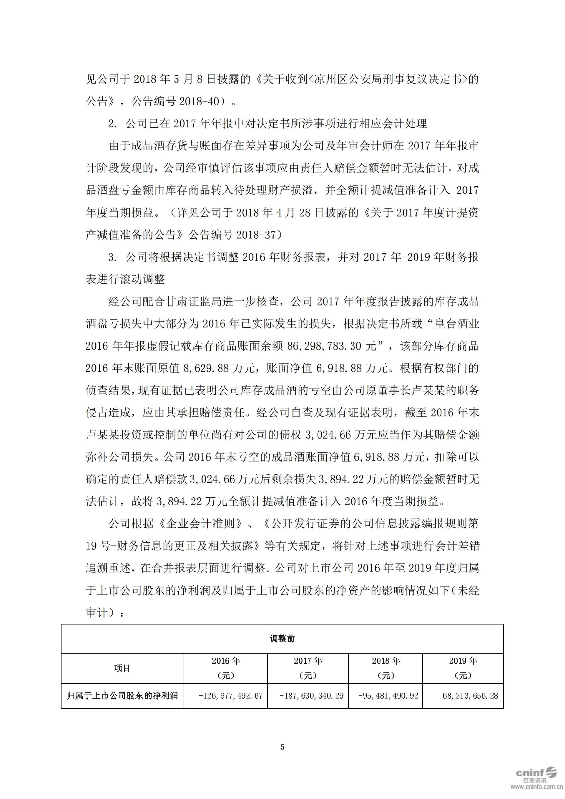 _ST皇台：关于收到中国证券监督管理委员会甘肃监管局《行政处罚决定书》的公告_05.jpg