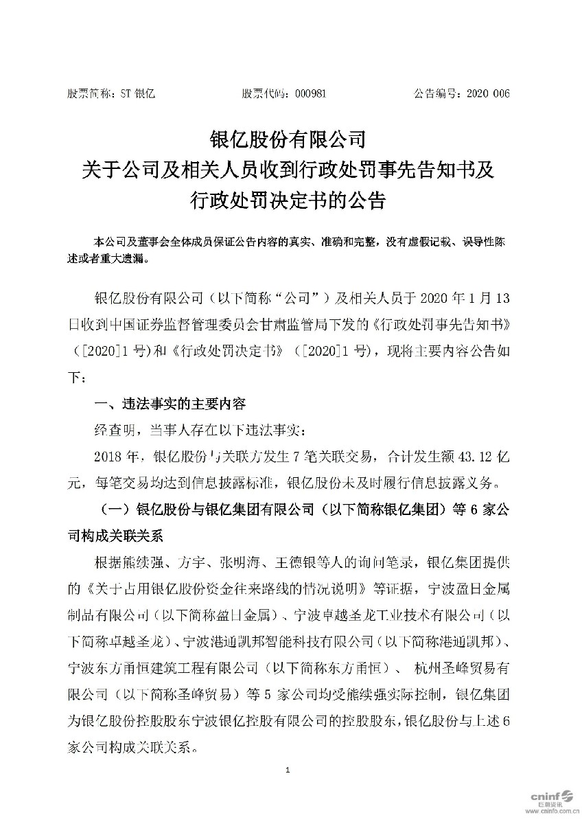 ST银亿：关于公司及相关人员收到行政处罚事先告知书及行政处罚决定书的公告（更新后）_01.jpg