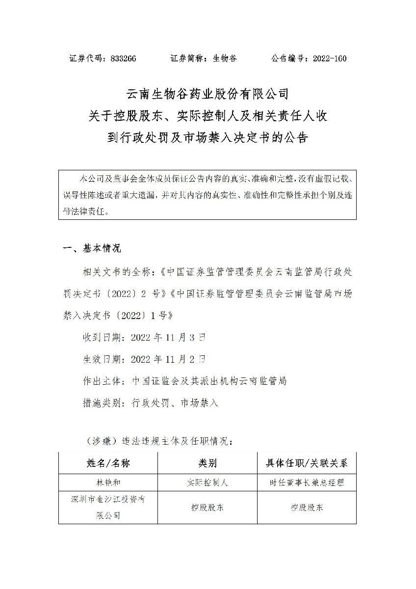 生物谷：关于控股股东、实际控制人及相关责任人收到行政处罚及市场禁入决定书的公告_01.jpg