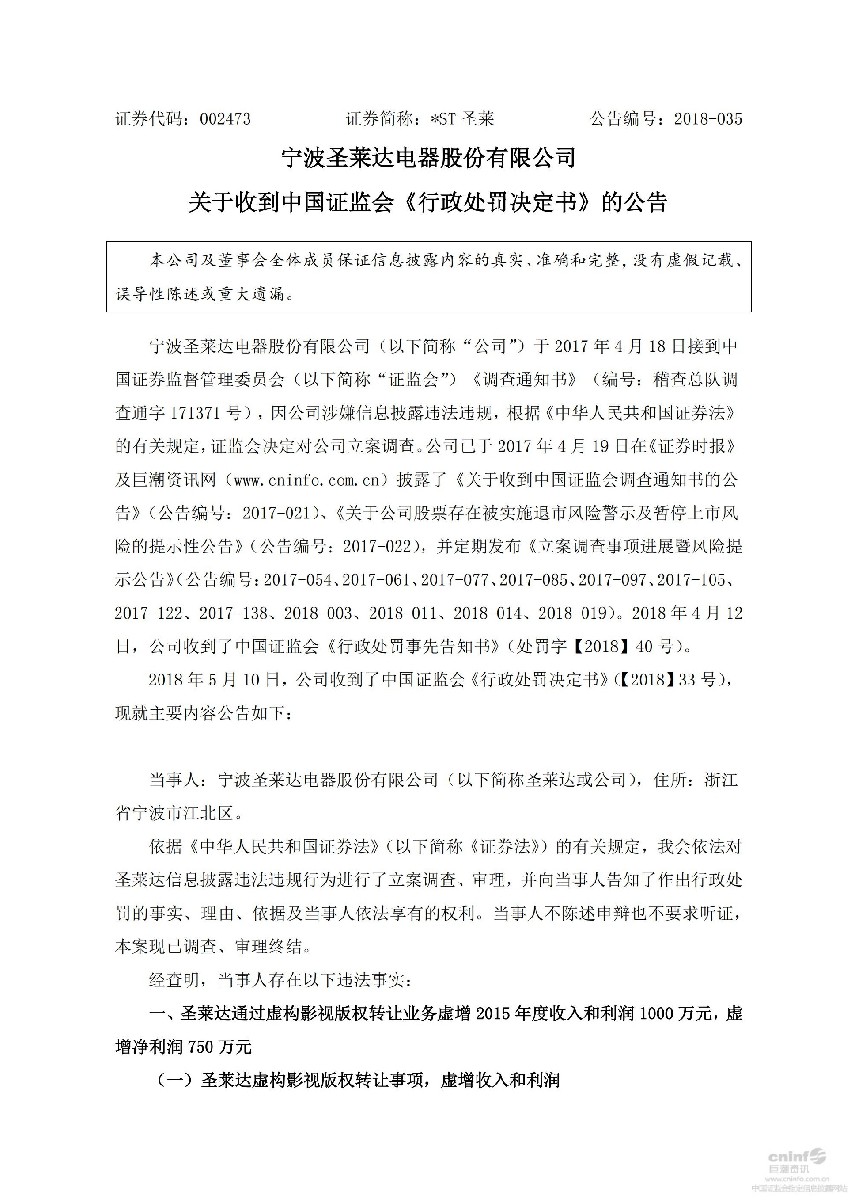 _ST圣莱：关于收到中国证监会《行政处罚决定书》的公告_01.jpg