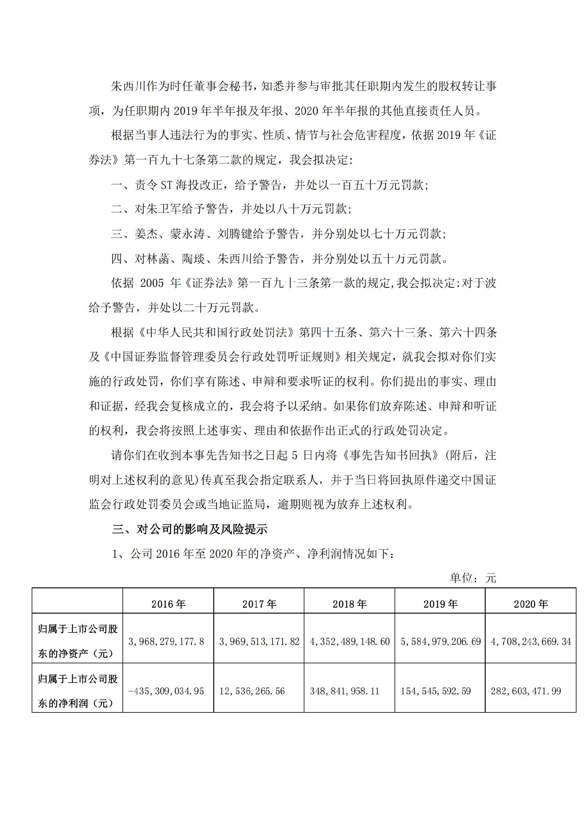 ST海投：关于收到中国证券监督管理委员会行政处罚事先告知书的公告_08.jpg