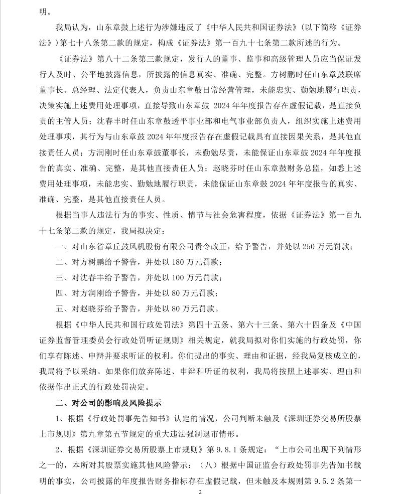 【处罚事先告知】山东章鼓收到《行政处罚事先告知书》的公告（2026/4/3）