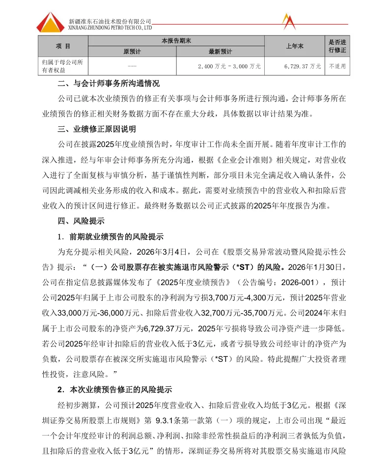【业绩预告修正】准油股份2025年度业绩预告修正公告（2026/4/4）