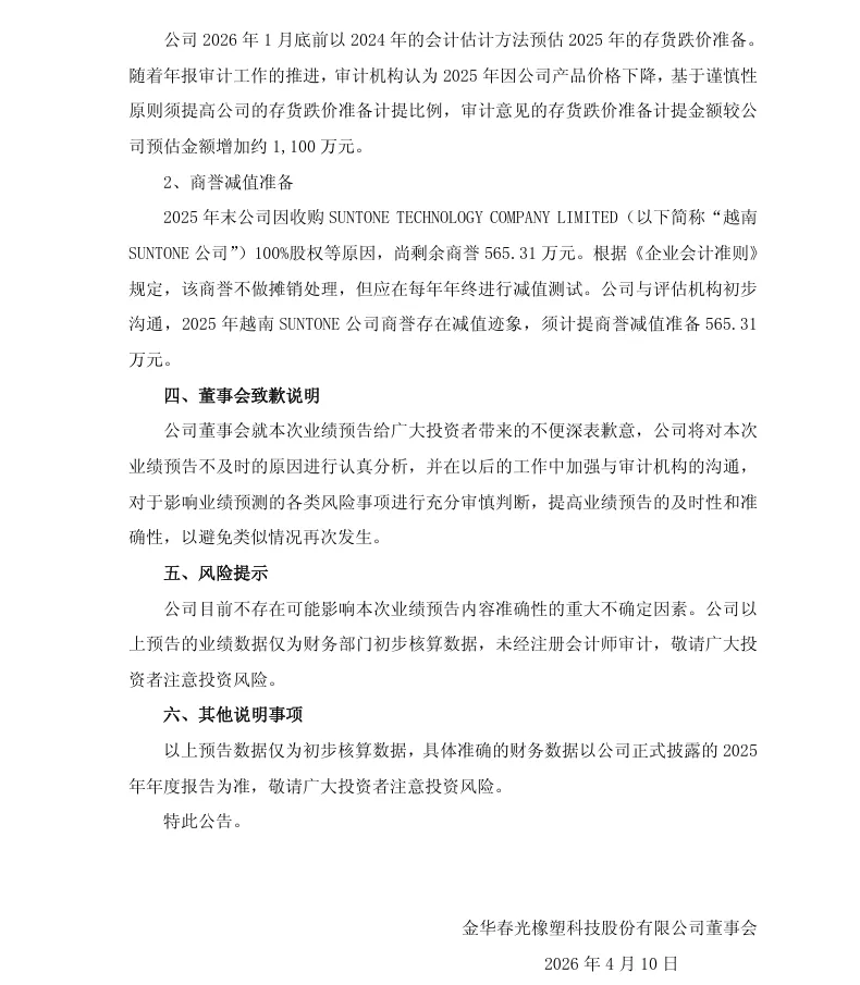 【业绩预亏】春光科技2025年度业绩预亏公告（2026/4/10）