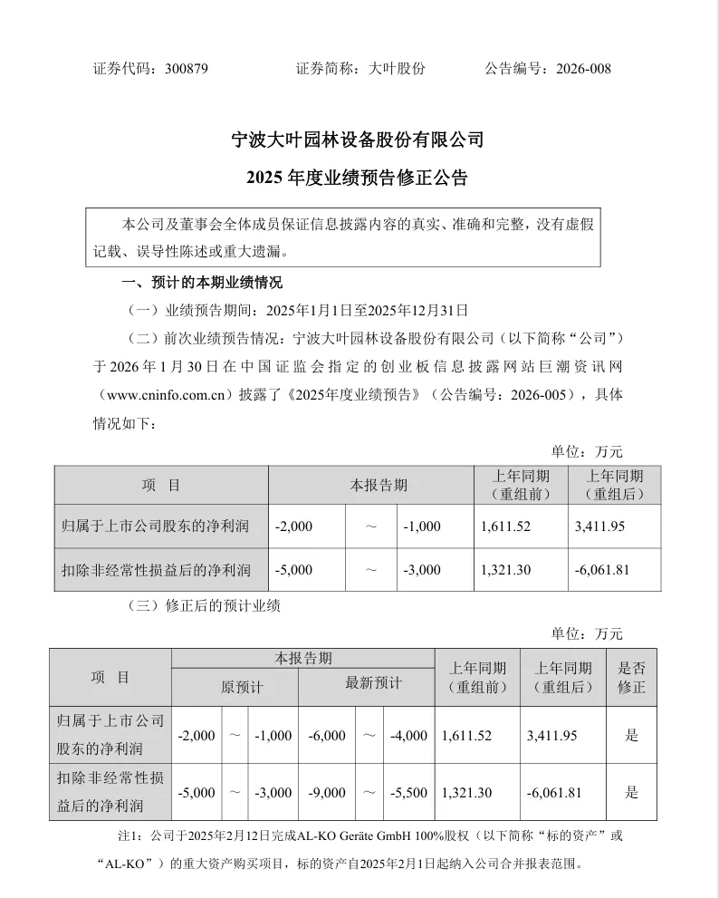 【业绩预告修正】大叶股份2025年度业绩预告修正公告（2026/3/27）