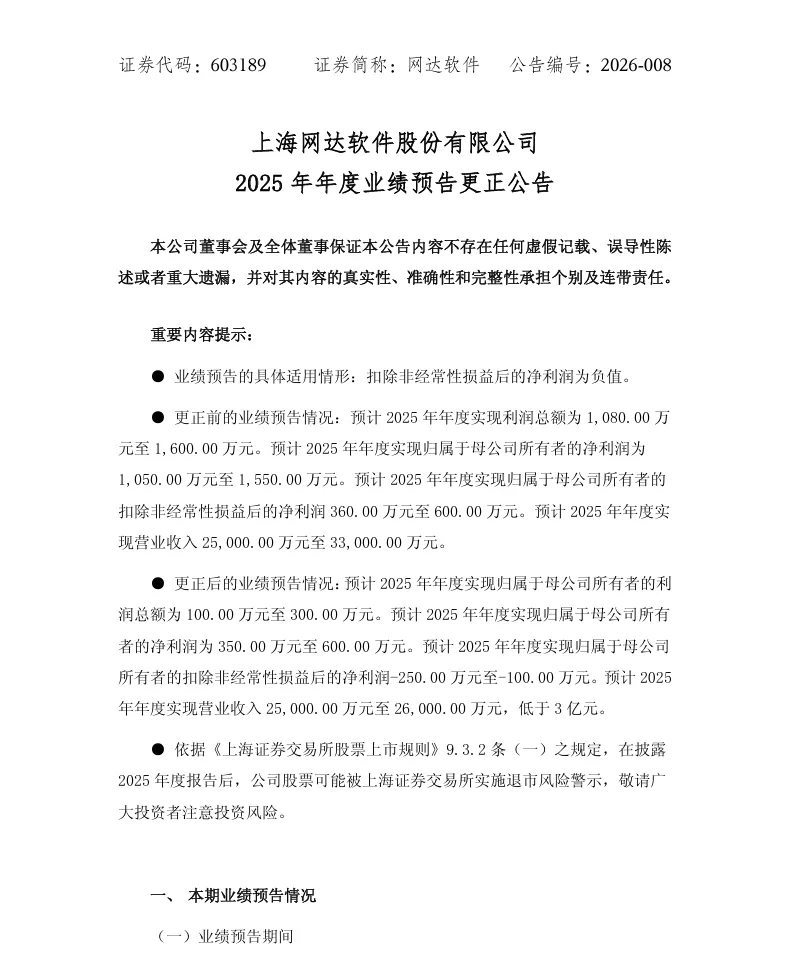 【业绩预告修正】网达软件2025年度业绩预告修正公告（2026/4/17）