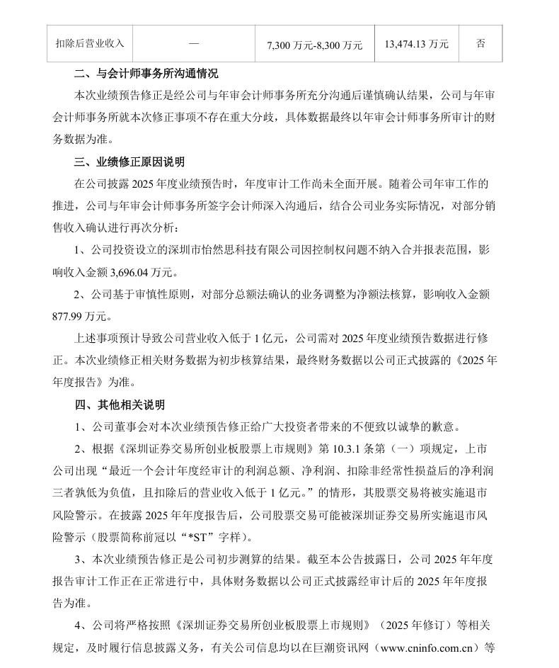 【业绩预告修正】GQY视讯2025年度业绩预告修正公告（2026/4/17）