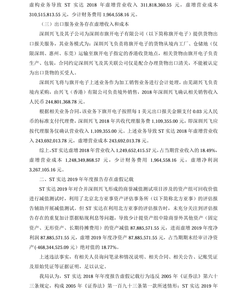 【1_正式处罚】ST实达收到《行政处罚决定书》的公告（2022/12/7）