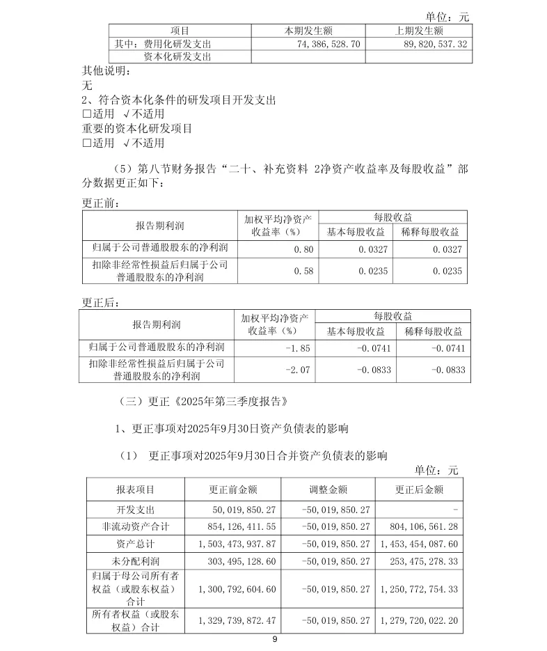 【会计差错更正】信安世纪会计差错更正、定期报告更正的公告（2026/4/18）