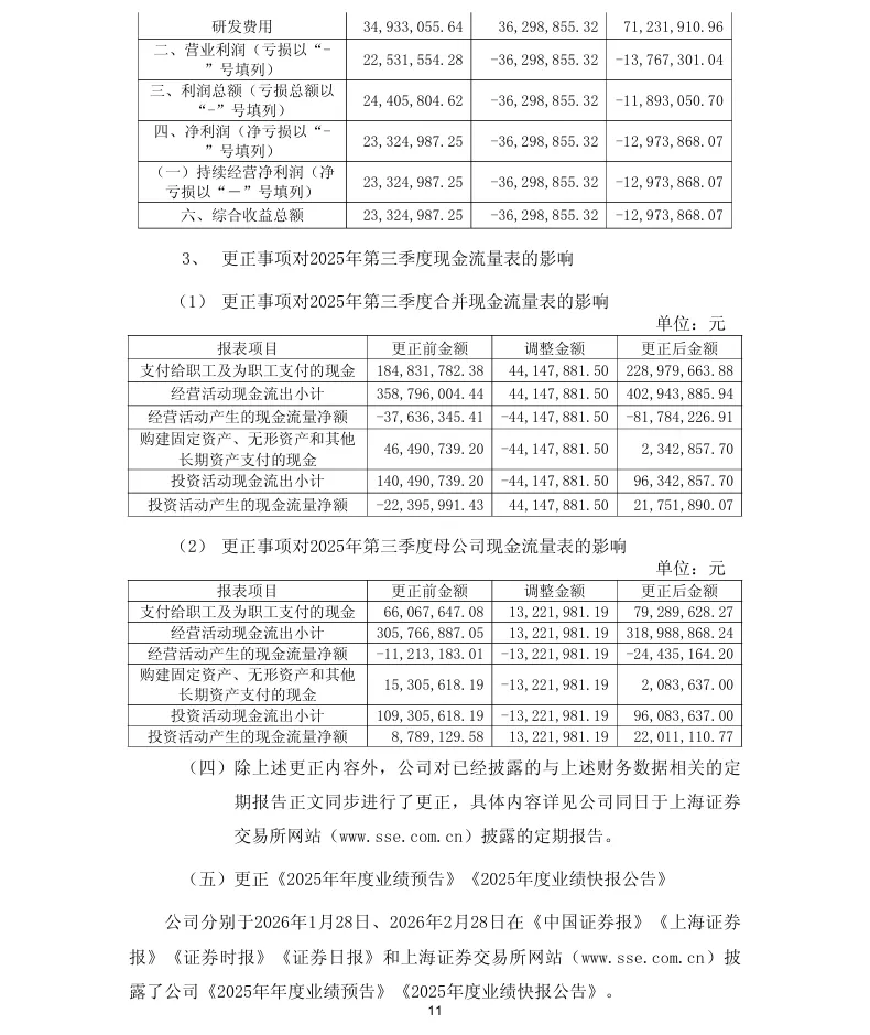 【会计差错更正】信安世纪会计差错更正、定期报告更正的公告（2026/4/18）