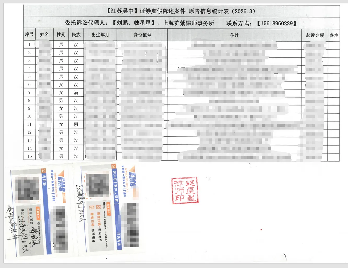 【江苏吴中】2026/4/7已寄出15人起诉材料