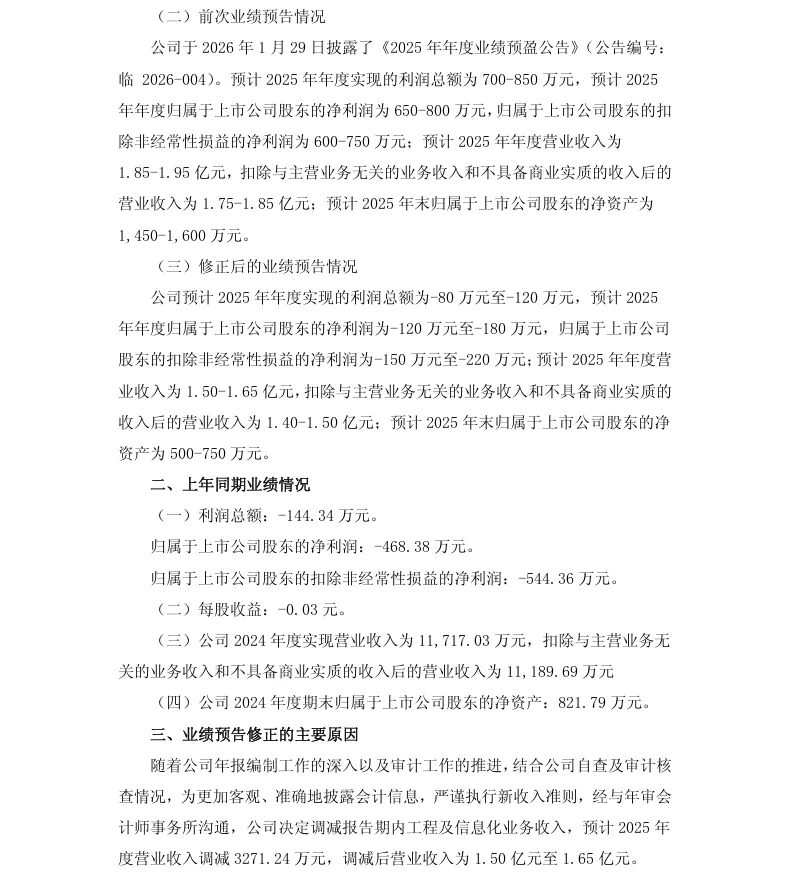 【业绩预告修正】*ST华嵘2025年度业绩预告修正公告（2026/4/22）