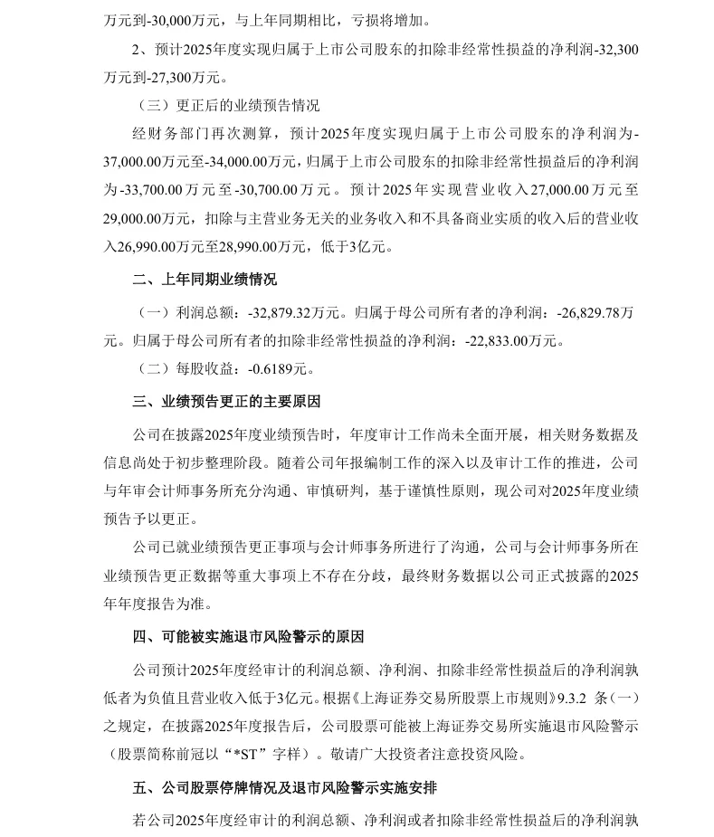 【自查公告】九鼎投资2025年年度业绩预告更正暨可能被实施退市风险警示的风险提示公告（2026/4/27）