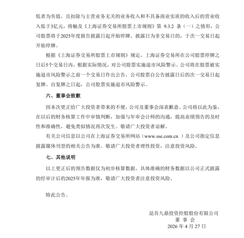 【自查公告】九鼎投资2025年年度业绩预告更正暨可能被实施退市风险警示的风险提示公告（2026/4/27）