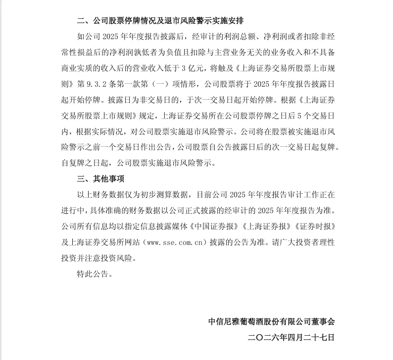【风险警示】中信尼雅股票可能被实施退市风险警示的风险提示公告（2026/4/27）