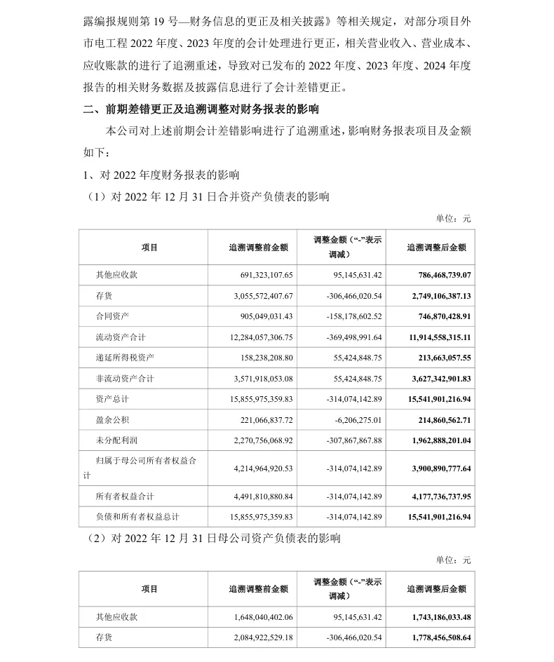 【会计差错更正】太极股份前期会计差错更正及定期报告更正的公告（2026/4/29）