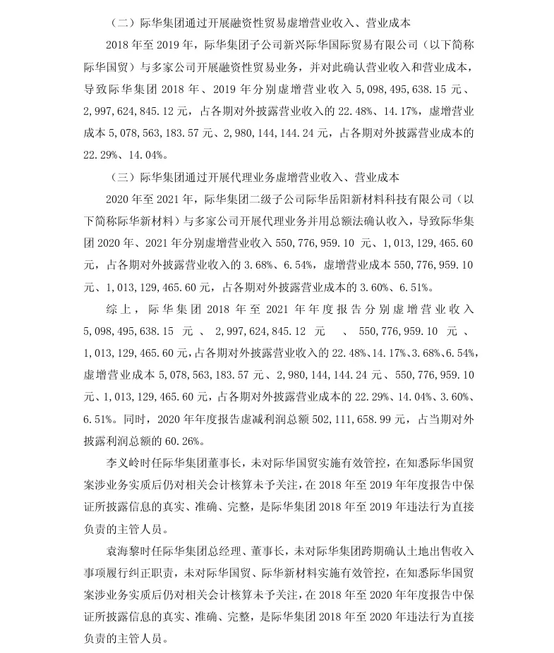 【处罚事先告知】际华集团收到《行政处罚事先告知书》的公告（2026/4/30）