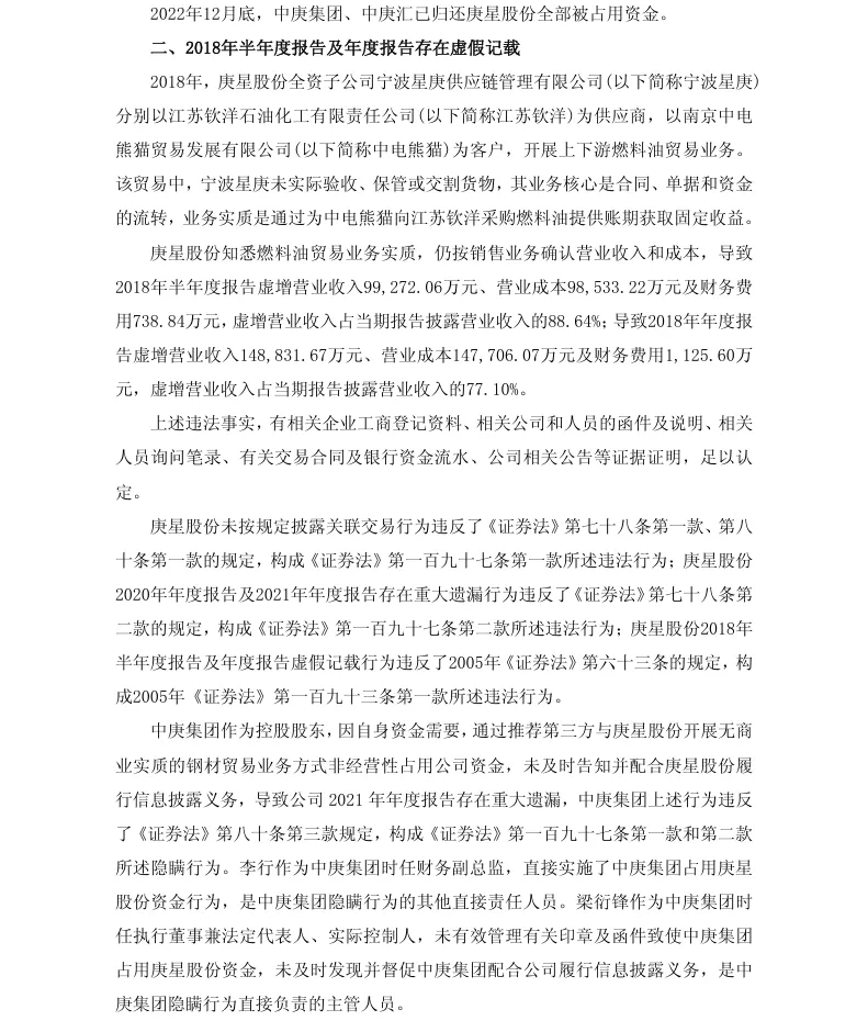 【正式处罚】*ST海钦收到《行政处罚决定书》的公告（2026/5/1）