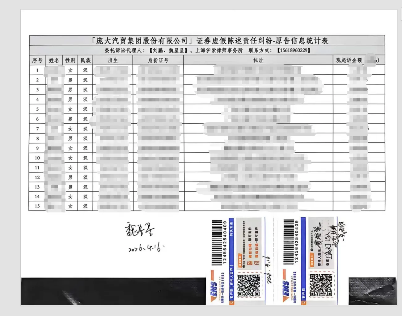 【*ST庞大】2026/4/16已寄出15人起诉材料