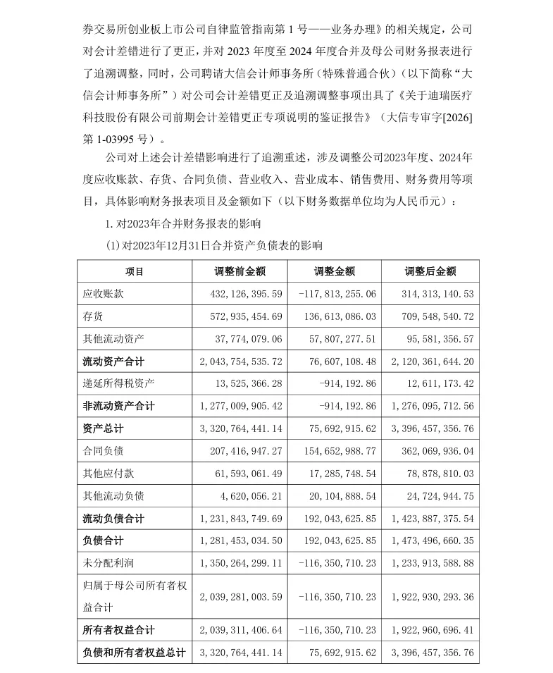 【会计差错更正】迪瑞医疗会计差错更正及追溯调整的公告（2026/4/29）