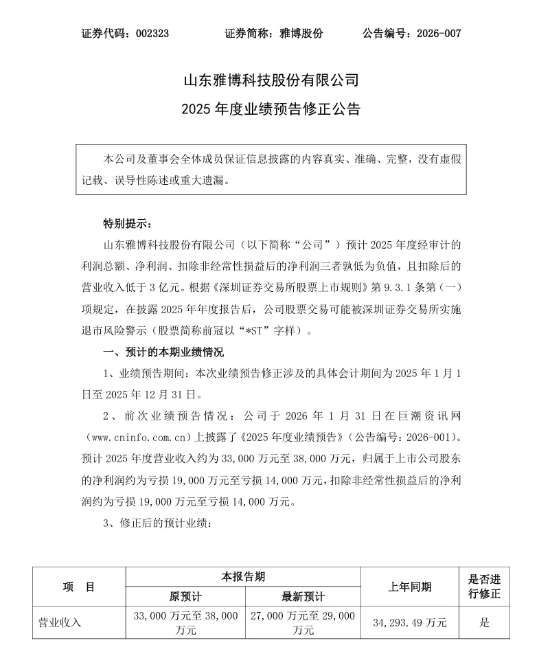 【2_业绩预告修正】雅博股份2025年度业绩预告修正公告（2026/4/28）