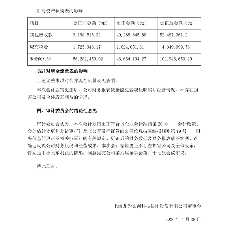 【会计差错更正】龙韵股份2025年度会计差错更正的公告（2026/4/28）