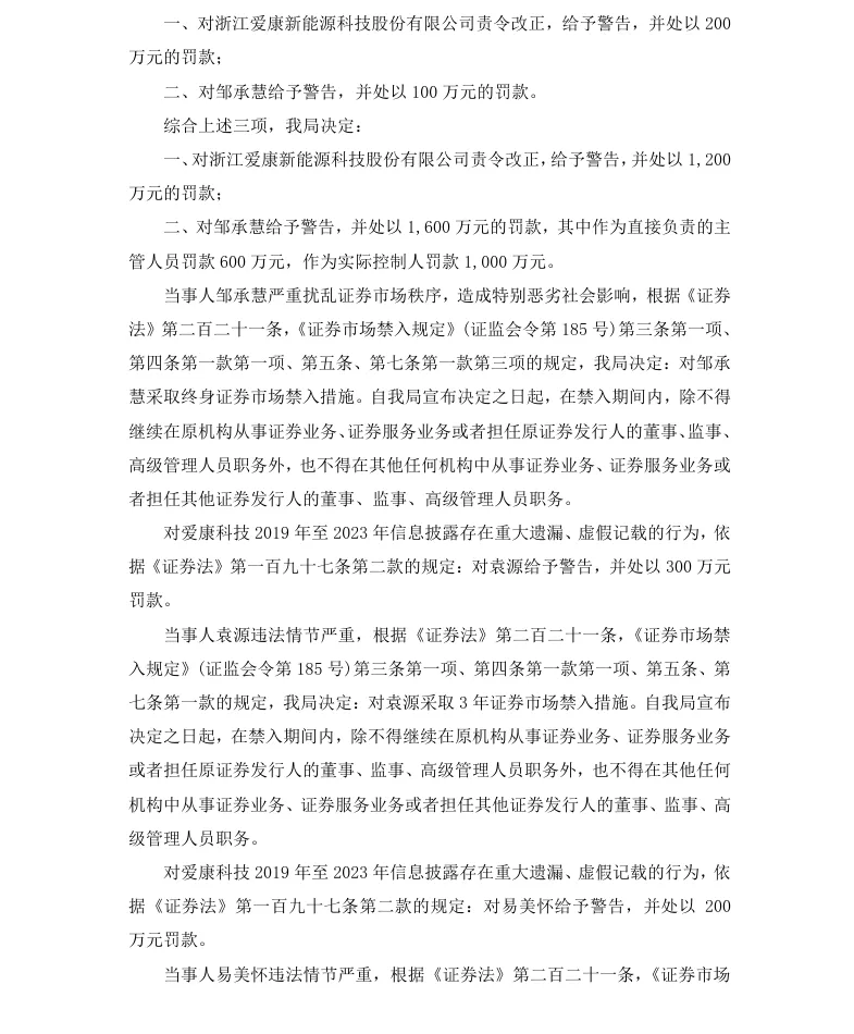 【正式处罚】ST爱康收到《行政处罚决定书》的公告（2025/11/28）