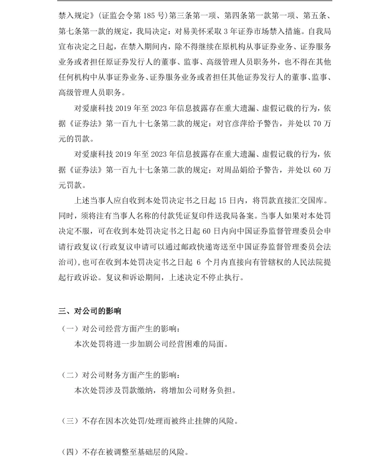 【正式处罚】ST爱康收到《行政处罚决定书》的公告（2025/11/28）