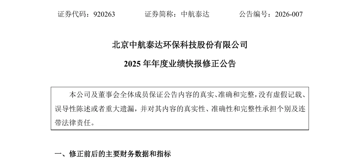 【业绩快报修正】中航泰达2025年度业绩快报修正公告（2026/4/29）