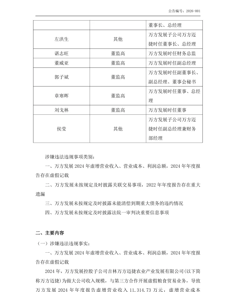 【处罚事先告知】万方发展收到《行政处罚事先告知书》的公告（2026/7/17）