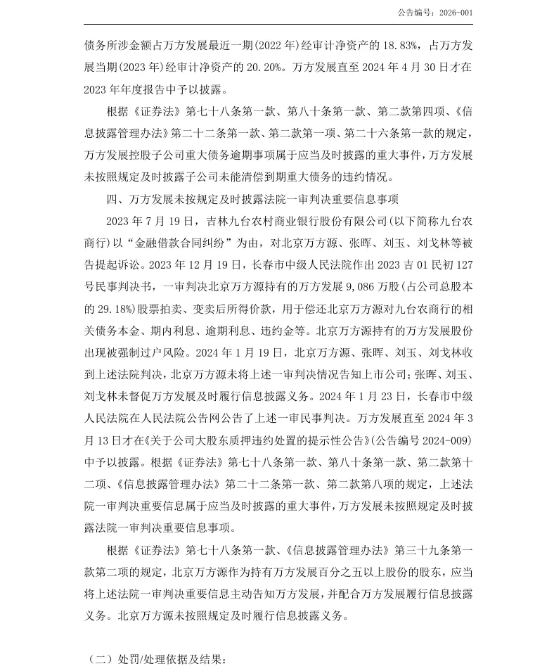 【处罚事先告知】万方发展收到《行政处罚事先告知书》的公告（2026/7/17）