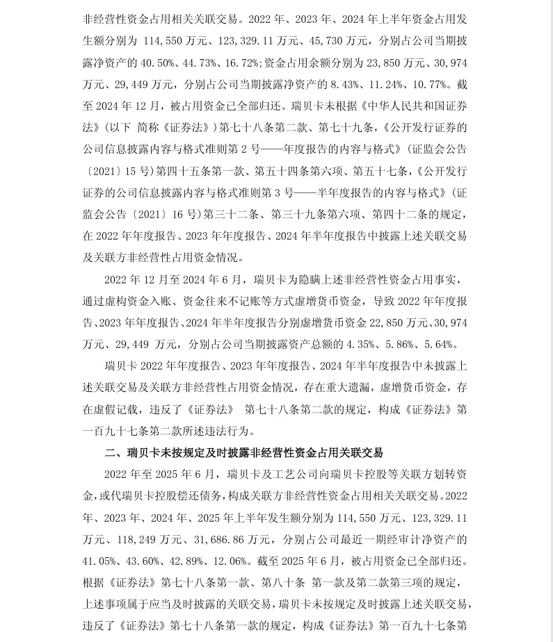 【处罚事先告知】瑞贝卡收到《行政处罚事先告知书》的公告（2026/7/31）