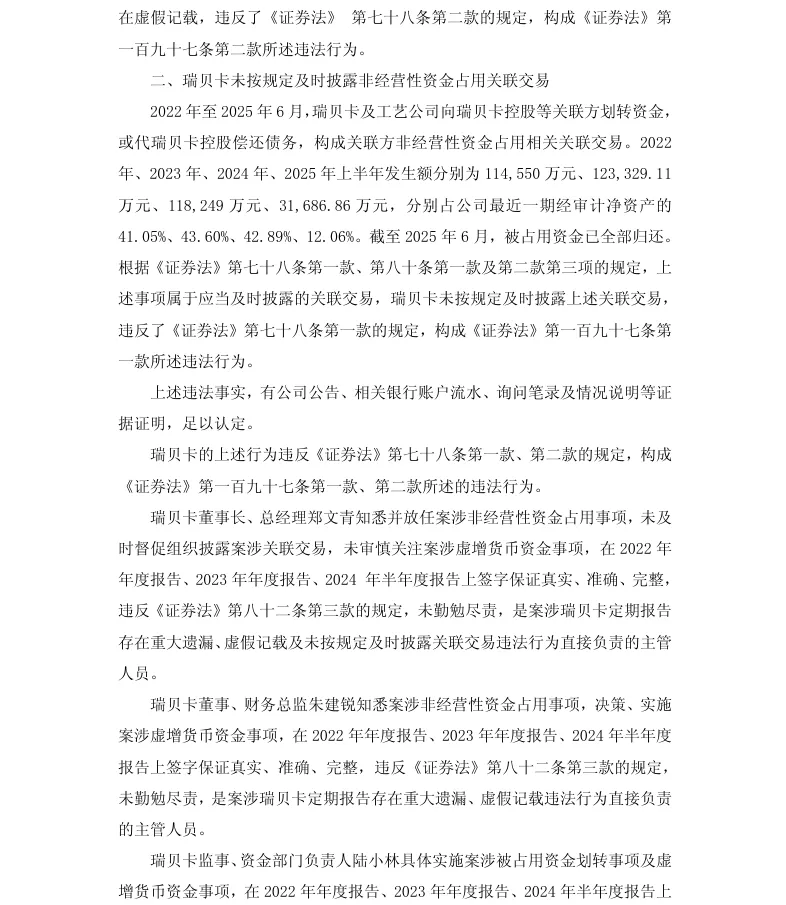 【正式处罚】瑞贝卡收到《行政处罚决定书》的公告（2026/8/27）